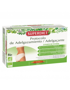 PROTOCOLO ADELGAZANTE BIO...