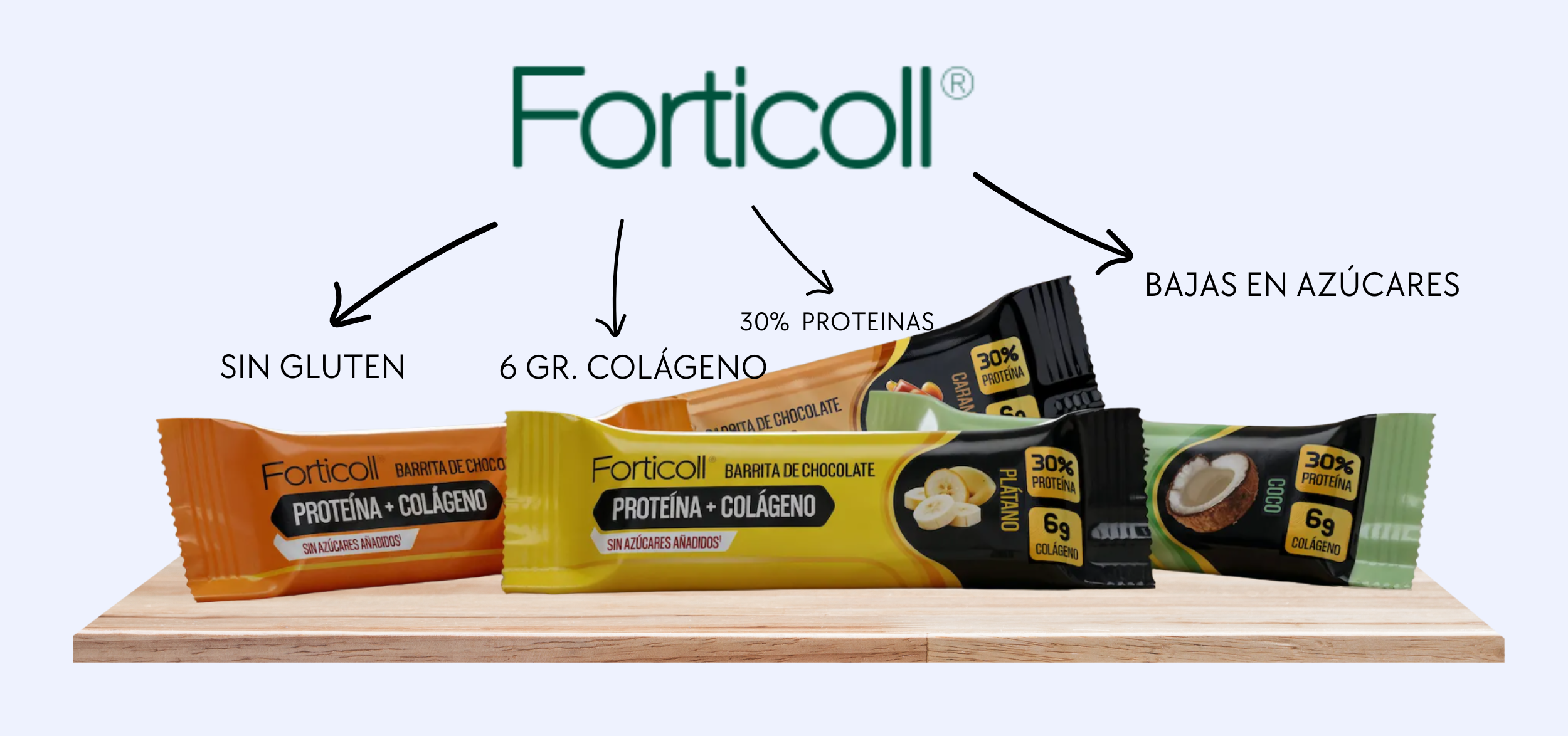 distribuidores de Forticol